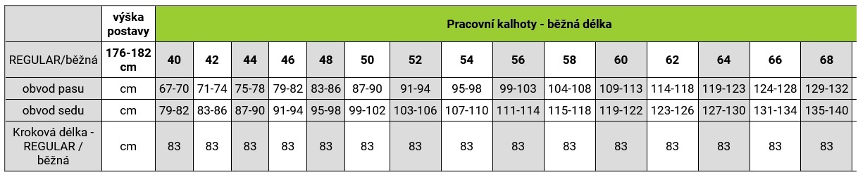 velikostní tabulka kalhoty CoolTrend